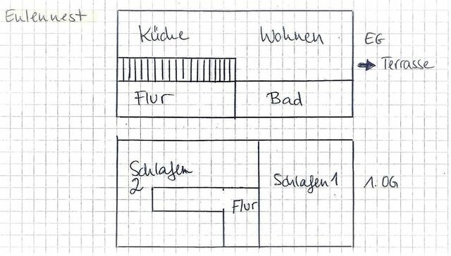 Ferienhaus in Prerow - Ferienhaus Eulennest - Ulenhoef - Bild 8